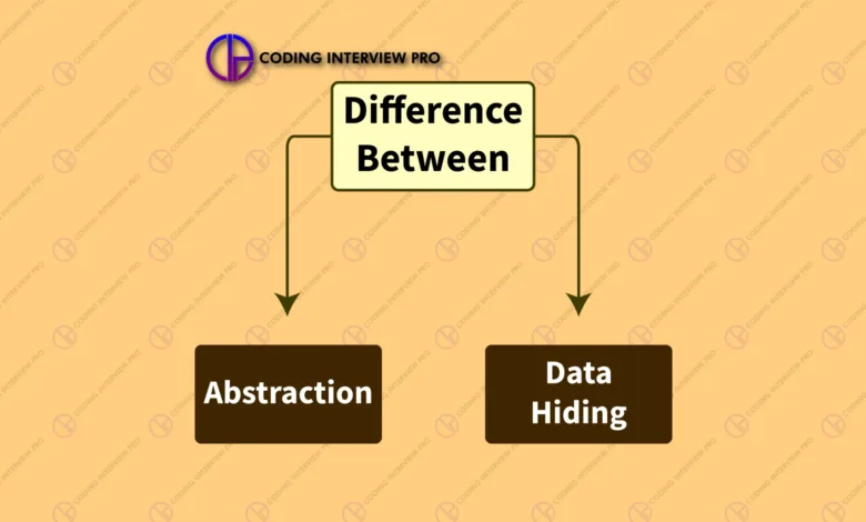 Difference Between Abstraction and Data Hiding