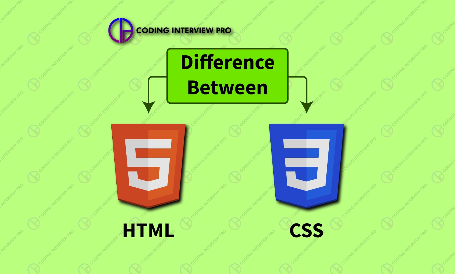 Difference Between Html And Css