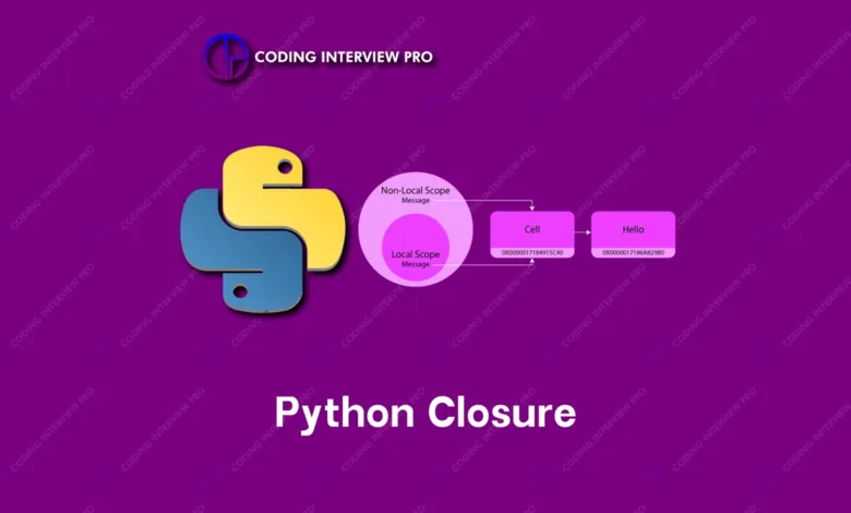 Python Closure