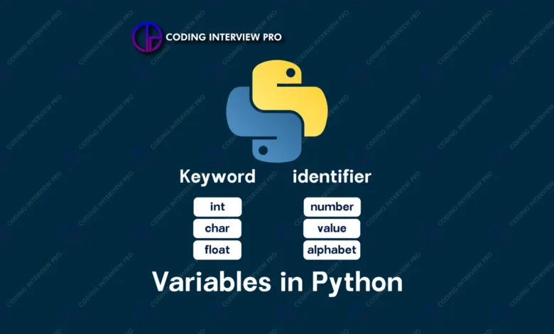 Python Keywords and Identifiers