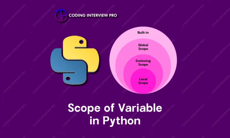 Scope of Variable in Python